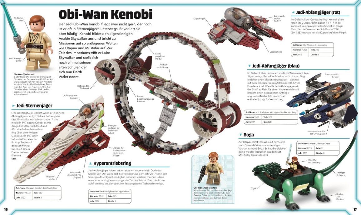 LEGO Star Wars Lexikon der Figuren, Raumschiffe und Droiden mit exklusiver Minifigur